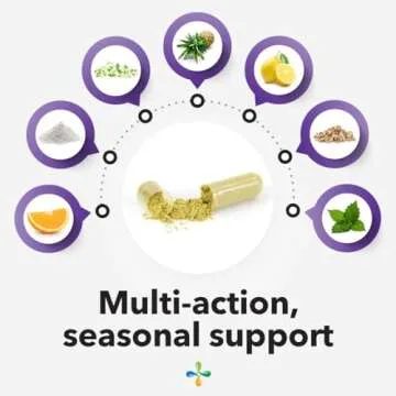 Breathe-X - Allergy & Sinus Relief Supplement - Supports Sinuses & Nasal Discomfort - Non-Drowsy & Fast-Acting - Quercetin, Bromelain, Citrus Bioflavonoids, Nettle Leaf & Vitamin C - 90 Capsules