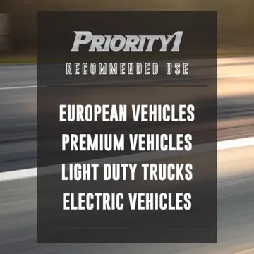 Bendix Priority1 CFC1451 Brake Pads for Acura & Honda