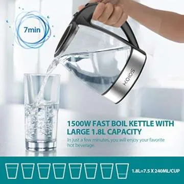 KOIOS Electric Stainless Glass Water Kettle 1500W BPA-free 1.8L Automatic Shut Off Fast Boil Stainless Steel Inner Lip Boil Dry Protection Rotary Base Hot Water Boiler Electric Glass Tea Heater