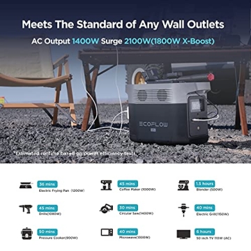 EF ECOFLOW DELTA Pro Ultra Power Station for Emergencies