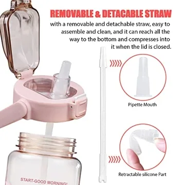 Chokoter 70 oz Water Bottle - Stylish & Functional Hydration Solution