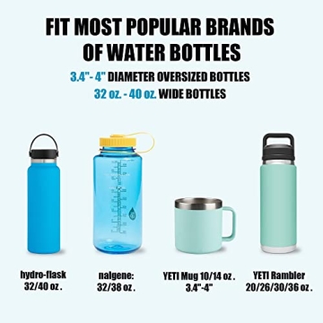 Upgraded Car Cup Holder Expander for Large Bottles