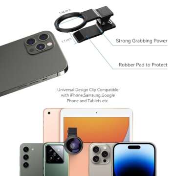2 in 1 Smartphone Camera Lens Kit for iPhone and Android