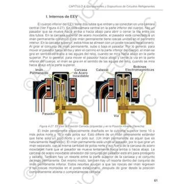 Guía de Operación y Servicio para Inversores Minisplit
