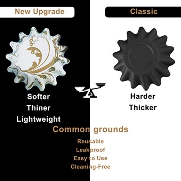 JuoPool Wax Melt Warmer Liners for Clean Melting Experience