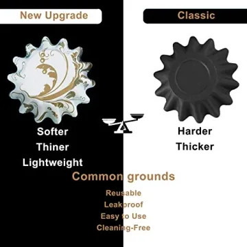 JuoPool Wax Melt Warmer Liners for Clean Melting Experience