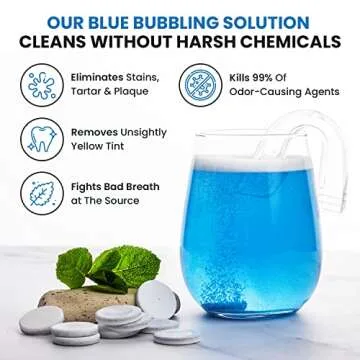 Powerful Retainer Cleaning Tablets with Mint Flavor for Freshness