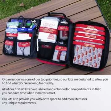 Comprehensive Homestockplus Molle First Aid Kit for Emergencies, Travel & Outdoor Adventures