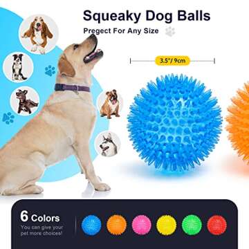 VITEVER 3.5” Squeaky Dog Toy Balls (6 Colors) Puppy Chew Toys for Teething, BPA Free Non-Toxic, Sp...