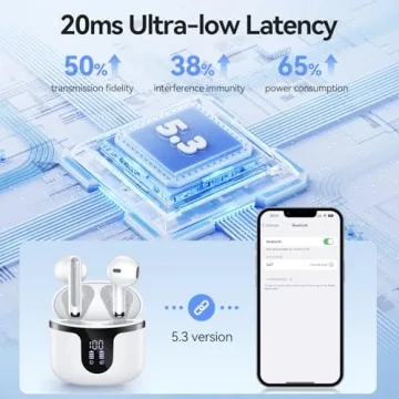 BHNYBWUL Wireless Earbuds with Bluetooth 5.3 and 50H Playback