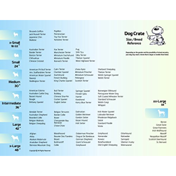 MidWest iCrate – Pet-Friendly Design for Large Dogs