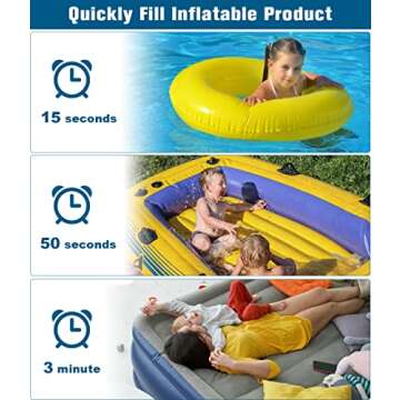 Artigarden Electric Air Pump Portable 460W Quick-Fill Air Pump Air Flow 45CFM 2.1PSI with Hose 5 Nozzles 120V AC Inflator Deflator Pump for Air Mattress Air Bed Inflatable Cushion Boat Swimming Ring