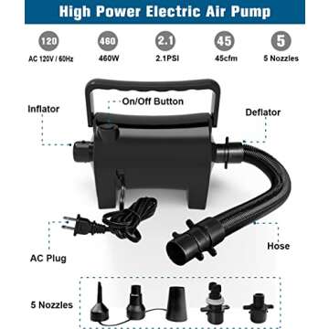 Artigarden Electric Air Pump Portable 460W Quick-Fill Air Pump Air Flow 45CFM 2.1PSI with Hose 5 Nozzles 120V AC Inflator Deflator Pump for Air Mattress Air Bed Inflatable Cushion Boat Swimming Ring