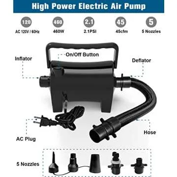 Artigarden Electric Air Pump Portable 460W Quick-Fill Air Pump Air Flow 45CFM 2.1PSI with Hose 5 Nozzles 120V AC Inflator Deflator Pump for Air Mattress Air Bed Inflatable Cushion Boat Swimming Ring