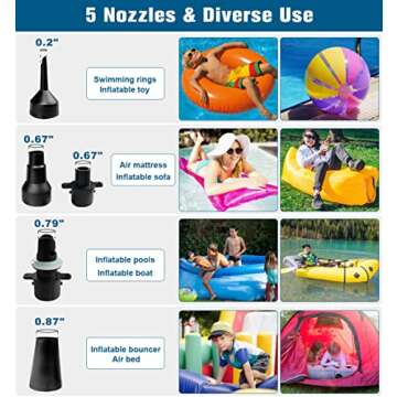 Artigarden Electric Air Pump Portable 460W Quick-Fill Air Pump Air Flow 45CFM 2.1PSI with Hose 5 Nozzles 120V AC Inflator Deflator Pump for Air Mattress Air Bed Inflatable Cushion Boat Swimming Ring