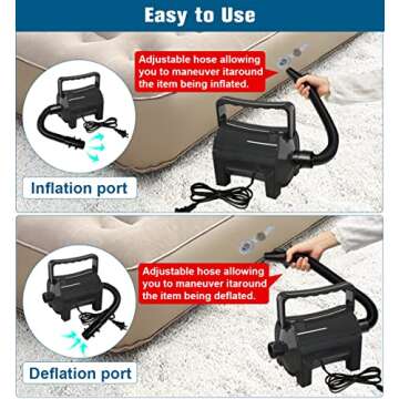 Artigarden Electric Air Pump Portable 460W Quick-Fill Air Pump Air Flow 45CFM 2.1PSI with Hose 5 Nozzles 120V AC Inflator Deflator Pump for Air Mattress Air Bed Inflatable Cushion Boat Swimming Ring