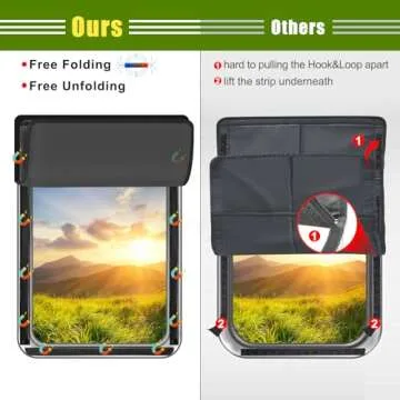 RV Door Window Shade Cover - Magnetic RV Blackout Window Cover with UV Protection and Privacy Featur...