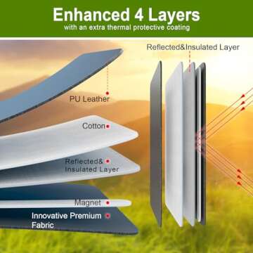 RV Door Window Shade Cover - Magnetic RV Blackout Window Cover with UV Protection and Privacy Features (25 * 16 in) Foldable Magnet Design, Waterproof Fabric, and Reflective Silver Coating