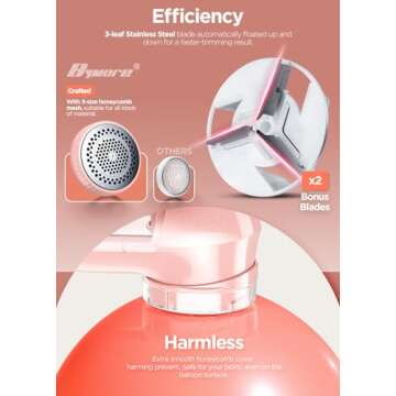 Fabric Shaver, Lint Remover, Bymore Lint Shaver Defuzzer Sweater Shaver for Clothes and Furniture AC Adapter or Battery Operated Pill Fuzz Remover (Pink)