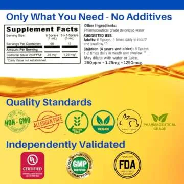 Natural Path Silver Wings Colloidal Silver Liquid - Enhanced Immune Support Supplement - 250ppm (1250mcg) - 2oz Spray