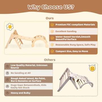 YOLEO 7-in-1 Pikler Triangle Set, Large Wooden Climbing Toys for Toddlers 1-3 Inside, Montessori Fun Toddler Climbing Toys Indoor Playground and Jungle Gyms Playset,Easy-Fold Pikler Triangle (Natural)