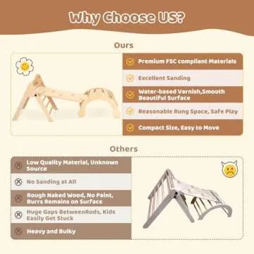 YOLEO 7-in-1 Pikler Triangle Set, Large Wooden Climbing Toys for Toddlers 1-3 Inside, Montessori Fun Toddler Climbing Toys Indoor Playground and Jungle Gyms Playset,Easy-Fold Pikler Triangle (Natural)