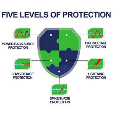 Premium Voltage Protector: Reliable Surge & Brownout Protection for Your Home