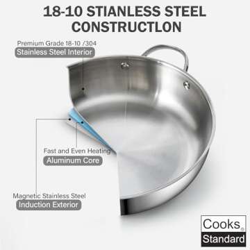 Cooks Standard 12 Inch Wok Pan for Safe Everyday Cooking