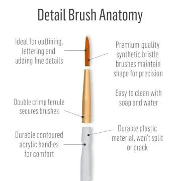 Plaid Detail Round Brush Set - Durable and Versatile