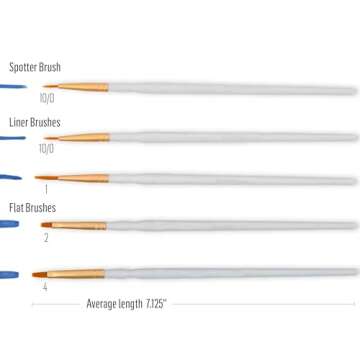 Plaid Detail Round Brush Set - Durable and Versatile