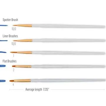 Plaid Detail Round Brush Set - Durable and Versatile