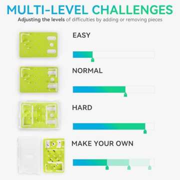 ALL FOR PAWS Interactive Cat Puzzle Feeder, Cat Food Treat Dispenser Cat Toy Mental Stimulation Maze...