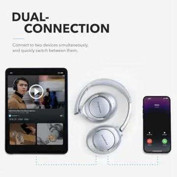 Soundcore Life Q20 Noise Cancelling Headphones - 60H Playtime