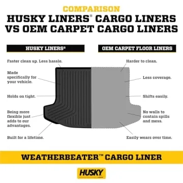 Husky Liners Weatherbeater Cargo Liner for Toyota RAV4