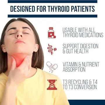 Thyro Biotic Probiotic for Women's Thyroid and Digestive Health
