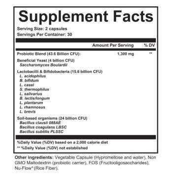 Thyro Biotic Probiotic for Women's Thyroid and Digestive Health