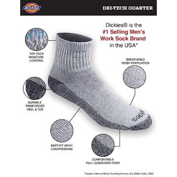 Dickies Men's Dri-Tech Moisture Control Quarter Socks, Available in M-XXL (6, 12, 18, Grey (6 Pairs)...