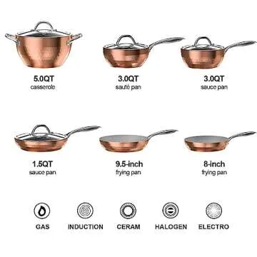 COOKSMARK 10-Piece Diamond Nonstick Ceramic Induction Cookware Set Scratch-Resistant Pots and Pans S...