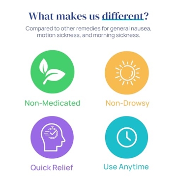 Allclair Herbal Inhaler - Fast Nausea Relief Anytime - Pack of 2