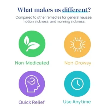 Allclair Herbal Inhaler - Fast Nausea Relief Anytime - Pack of 2