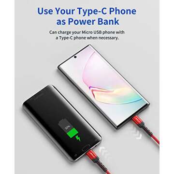 JSAUX USB C to Micro USB Cable 6.6FT, Type C to Micro USB Charger Braided Cord， Support Charge & Sync Compatible with MacBook (Pro),Galaxy S8, S9, S10, Pixel 3 XL, 2 XL and Micro USB Devices- Red/2M