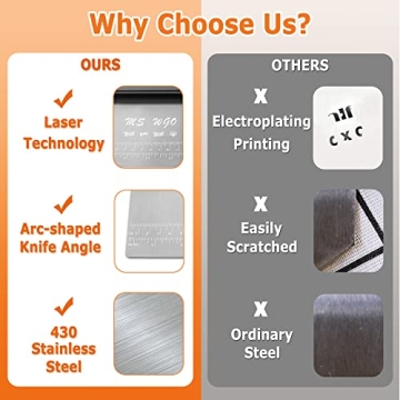 Pro Dough Pastry Scraper/Cutter/Chopper Stainless Steel Mirror Polished with Measuring Scale Multipurpose- Cake, Pizza Cutter - Pastry Bread Separator Scale Knife