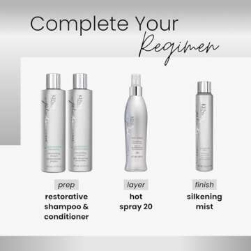 Kenra Platinum Hot Spray 20 | Heat Protection Styler | Long-Lasting, Firm Hold |Adds Vibrant Shine | Humidity & Thermal Protection |Clean Release From Heated Tools |All Hair Types | 8 fl. Oz (2-Pack)