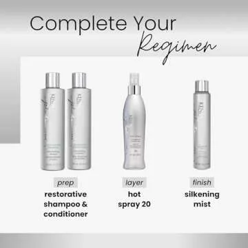 Kenra Platinum Hot Spray 20 | Heat Protection Styler | Long-Lasting, Firm Hold |Adds Vibrant Shine | Humidity & Thermal Protection |Clean Release From Heated Tools |All Hair Types | 8 fl. Oz (2-Pack)