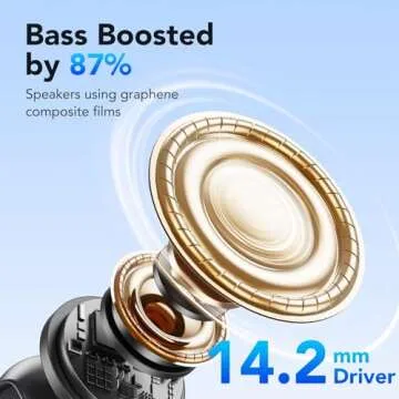 Wireless Earbuds, Bluetooth Headphones 5.4, 50H Playtime LED Display Deep Bass Ear Buds with 4 ENC N...