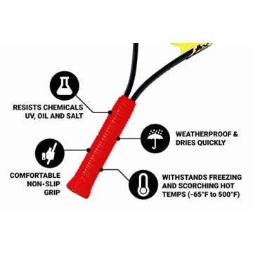 Silicone Rubber Grip Wrap for Tool Handles, Fitness and Sports Equipment - Red, 1.7mm x 60in