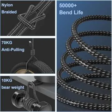 Plnhixt USB C to USB C Cable 5-Pack for Fast Charging