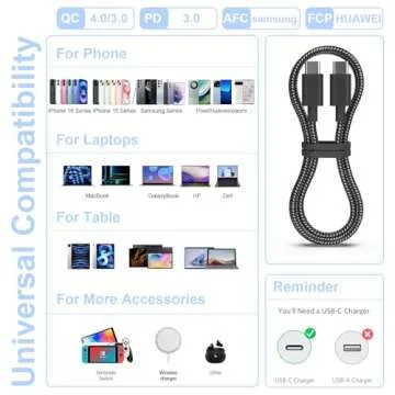 Plnhixt USB C to USB C Cable 5-Pack for Fast Charging