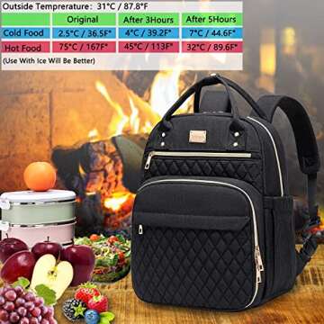 Artelaris Stylish Insulated Lunch Backpack for Women , Waterproof Travel Cooler Bag for Teacher Nurse Work School Picnic Book