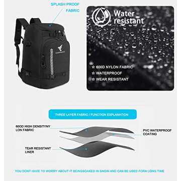 XIANFENGNIAO Ski Boot Bag,50L Waterproof Skiing Boot Travel Backpack for Snowboard Boots, Ski Helmet, Goggles, Gloves, Skis, Snowboard & Accessories for Men,Women and Youth (Black)